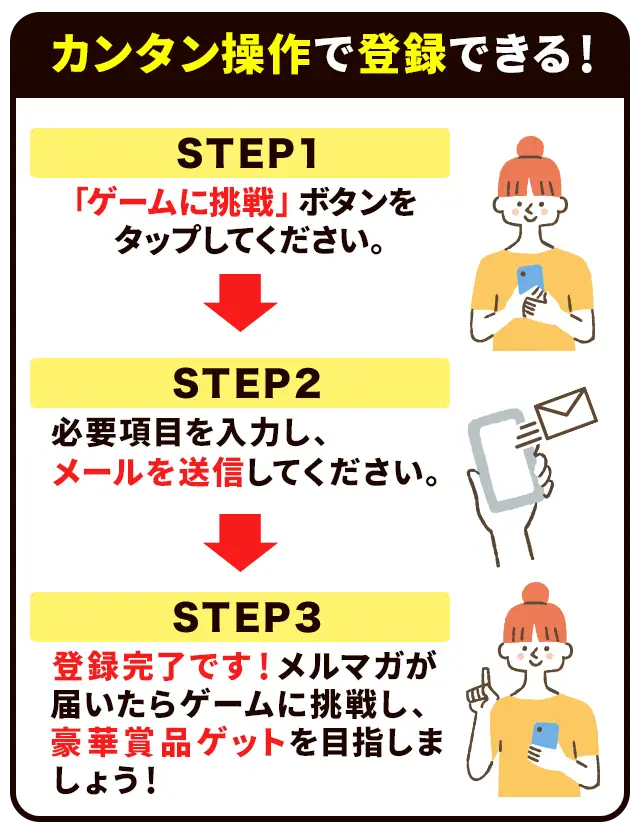 簡単操作で登録できる